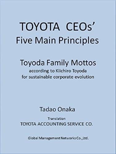 How Did Toyota Create the Lexus?