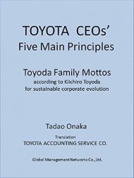 How Did Toyota Create the Lexus?