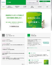 テバ製薬 2015