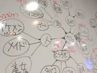 イノベーションセミナー3