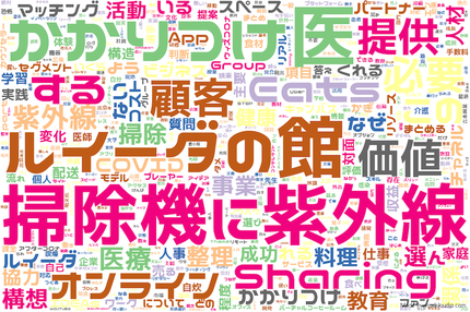 Business Design Network