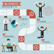 MBA取得のメリット