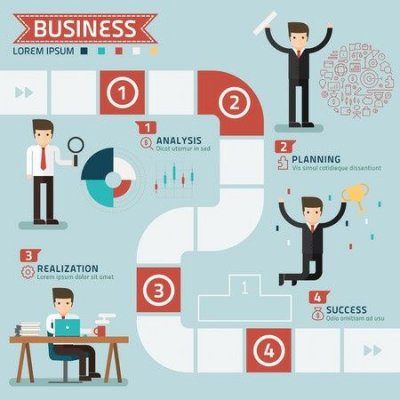 MBA取得のメリット