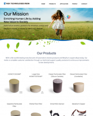 NGK Technologies India 2018