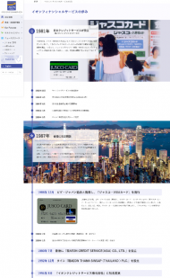 AEON Credit Service 2023