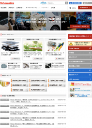 ポリプラスチックス 2022