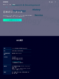 SIEMENS Gamesa Renewable Energy Japan 2018