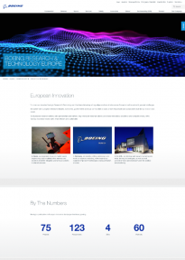 Boeing Research and Technology 2023