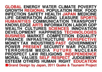 Grand design by Japanロゴ