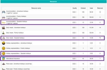 資料１１（選べるリソース/仕入）