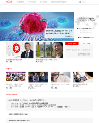 Takeda Pharmaceutical Company 2013-2019