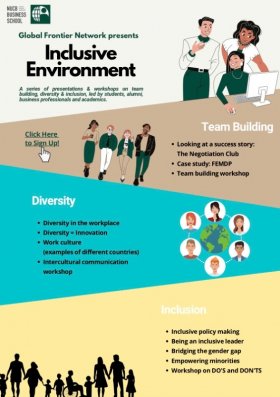 Inclusive Environment